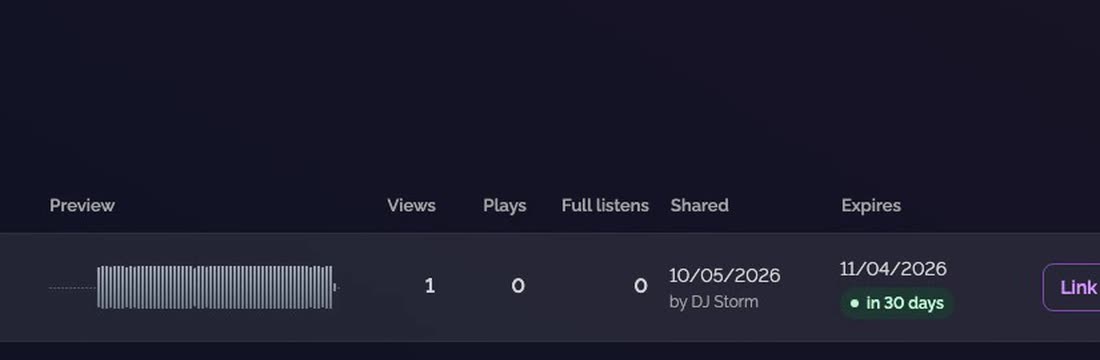 The Views, Plays and Full listens columns of a link